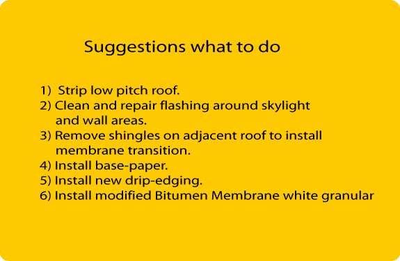 suggestions on what to do when the slope is to low suggestions on what to do when the slope is to low