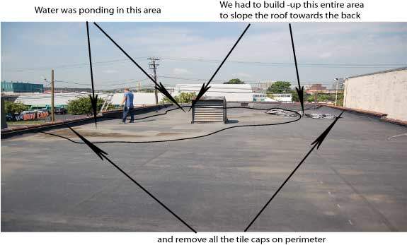 Most old commercial roofs still have the old half round clay pipes that covers a parapet wall. Most old commercial roofs still have the old half round clay pipes that covers a parapet wall.