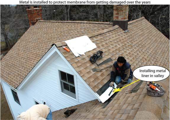 Roof repairs are time consuming, The best is to do right from the start. Roof repairs are time consuming, The best is to do right from the start.