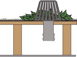 Drain and Strainer Diagram. Flat roof drains should be cleaned often Drain and Strainer Diagram. Flat roof drains should be cleaned often