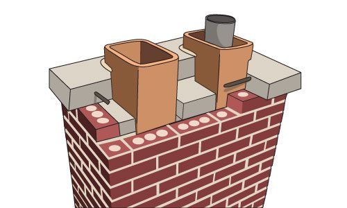 The cement slab shown in image is what a cement slab should look like. This is not the case with most chimneys. The cement slab shown in image is what a cement slab should look like. This is not the case with most chimneys.
