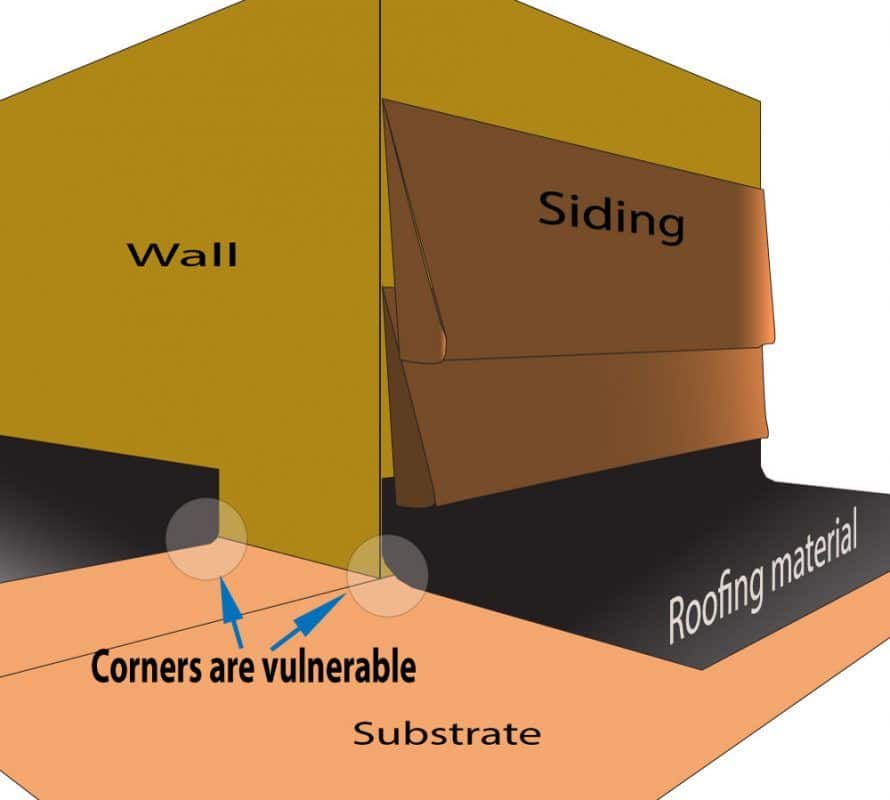 Rubber membrane used as flashing Rubber membrane used as flashing