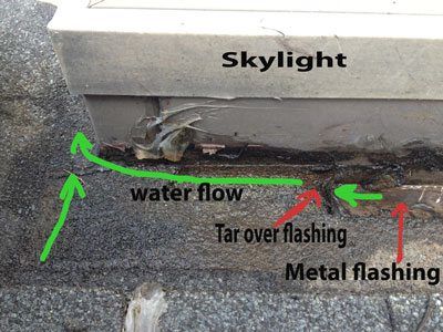 The flashing has been tarred up over the years. The flashing has been tarred up over the years.