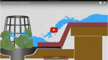 flat roof drain system